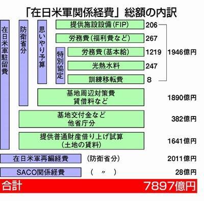 植民地「日本」の証拠_d0202960_05373189.jpg