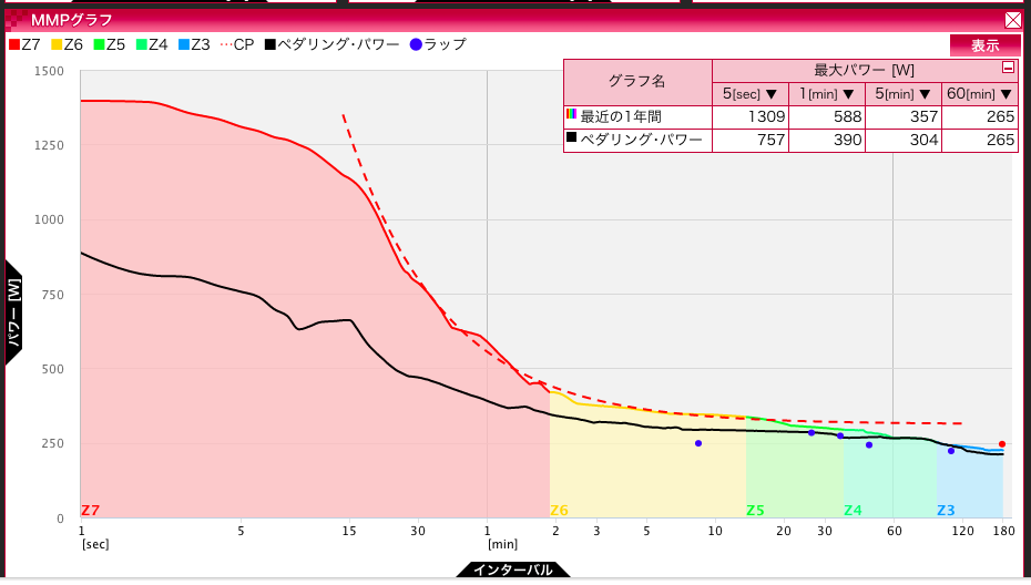 2017.12.12「100kmからの天和さん」_c0197974_12470544.png