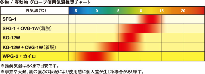 操作性抜群のうっすいやつやん！ですやん！_f0056935_14030064.jpg