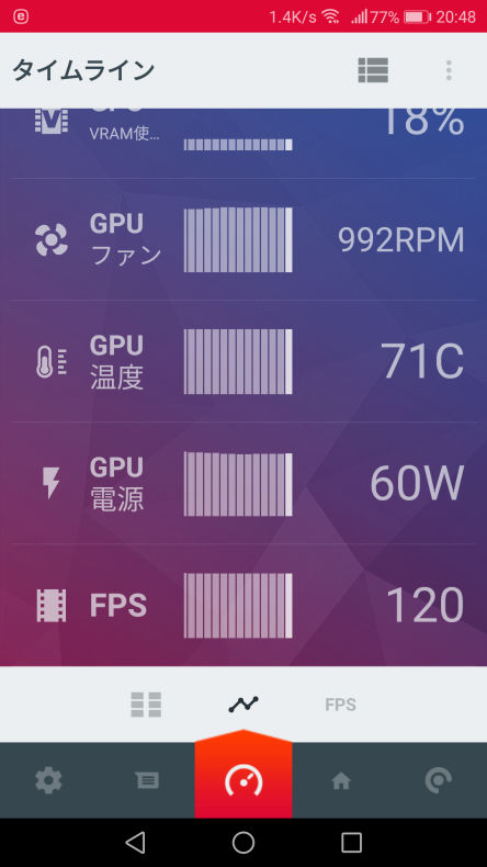 Pc Radeon Software Adrenalin Edition を入れてみた 17 12 15 ヴァレッタの休日 まったり気分をあなたに