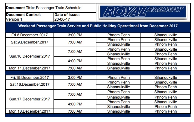 シアヌークビルから列車に乗ってプノンペンに着いた_d0360509_2371614.jpg