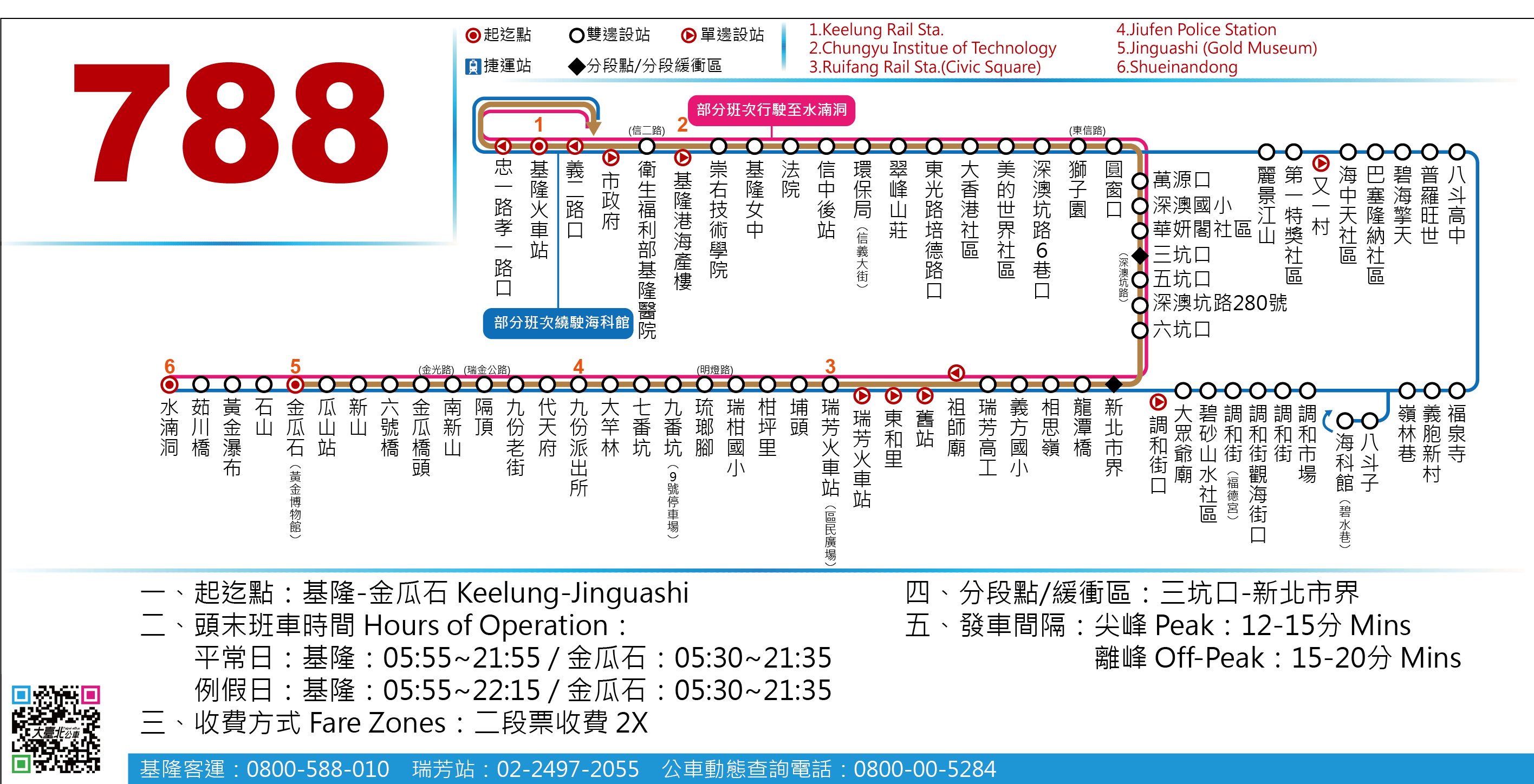 ２０１７年１１月故人を偲ぶ台湾旅行♪その６_d0219834_1242974.png