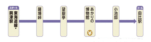 a0331562_19192510.gif