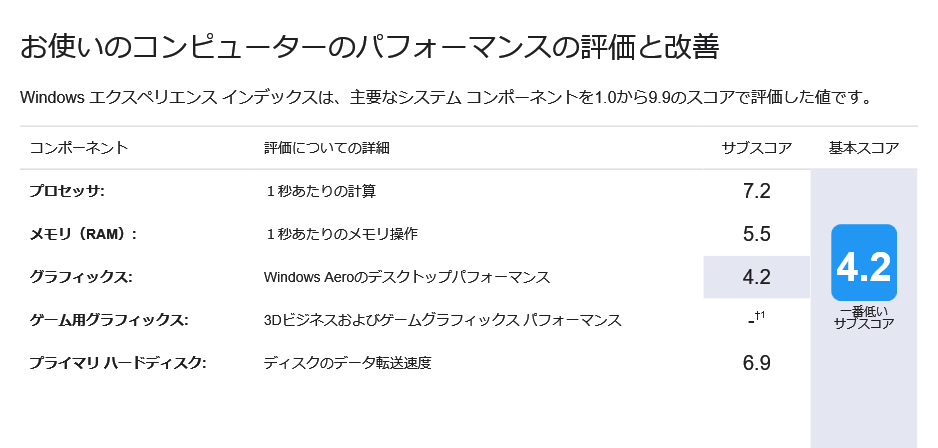 a0034780_13034633.png
