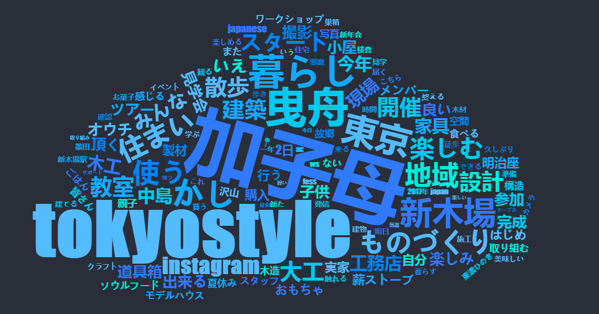 ワードクラフトアプリ_f0207410_07151545.png