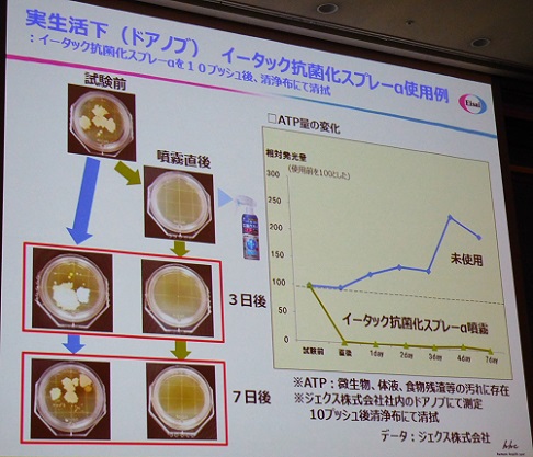 【第60回 RSP in 品川】エーザイ/イータック抗菌化スプレーα_d0129601_23352510.jpg