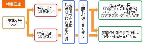 b0177792_10125165.gif