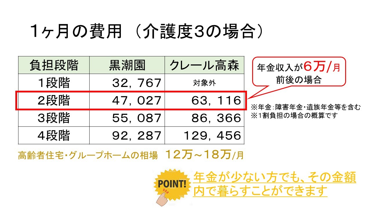 『黒潮園開設４０周年記念フォーラム』⑧　講演４　平根 浩一_f0299108_16244567.jpg