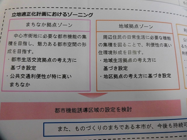 都市計画審議会を傍聴 「立地適正化計画」と「市街化調整区域の土地利用方針」に関する中間報告_f0141310_08253277.jpg