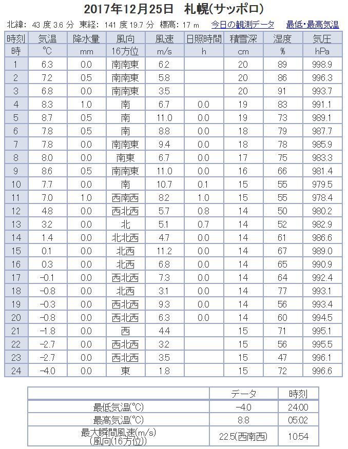 忘年会その3_c0025115_00502939.jpg