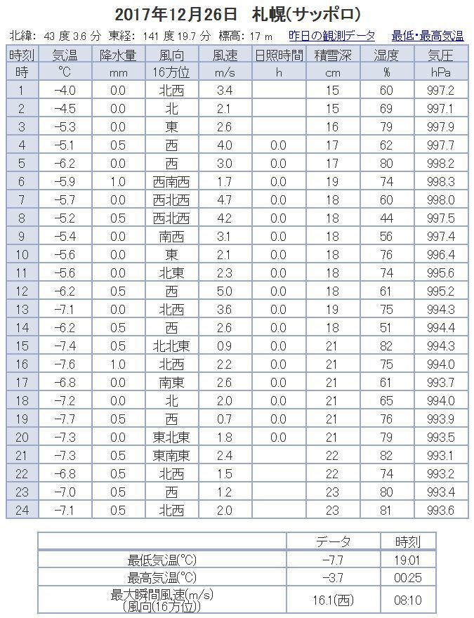 忘年会その3_c0025115_00503227.jpg