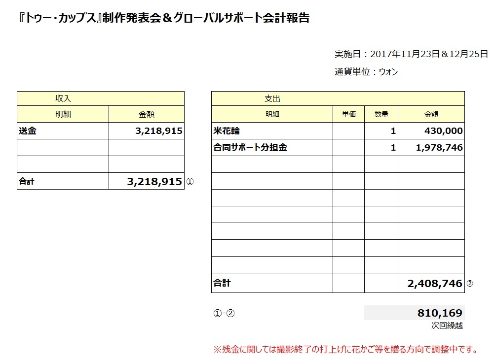 『トゥー・カップス』サポート会計報告_f0378683_20405685.jpg