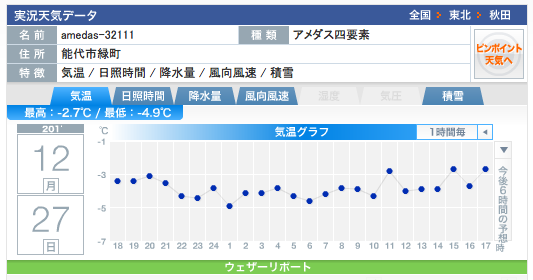 大荒れ天気_e0054299_18222597.png
