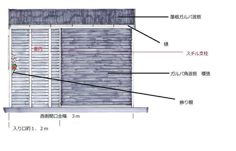 Ｉ　邸　自転車置き場＆アイアンイメージ_f0260167_14394709.jpg