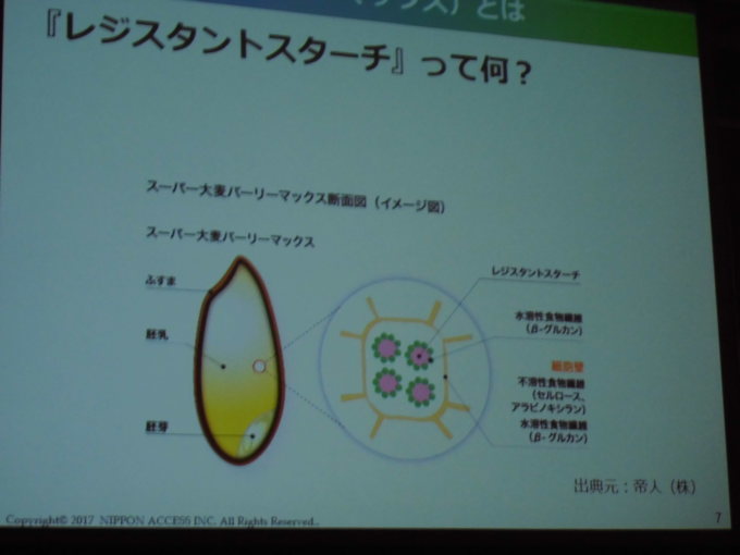 RSP60　 miwabiそのまま食べられるトッピングスーパー大麦_b0080116_14381654.jpg