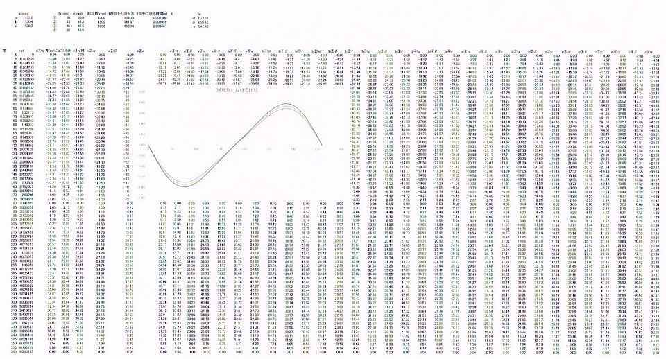 俺のエンジニアリング その2_f0157823_17502312.jpg