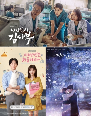 17年私の韓国ドラマベストテン 1 なんじゃもんじゃ 17年私の韓国ドラマベストテン 1 なんじゃもんじゃ