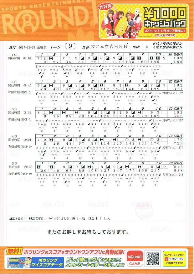 【左】【200↑チャレンジ】ラウンドワン吉祥寺店_f0131181_23573842.jpg