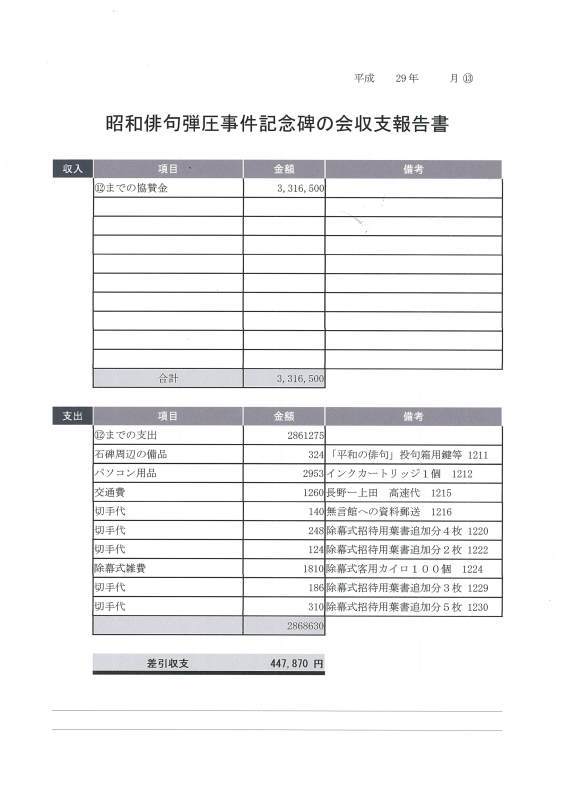 会計中間報告（２０１７年１２月分）_e0375210_11015466.jpg