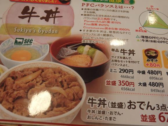 すき家の牛丼ミニ＋とん汁たまごセット　　　　西宮今津巽店_c0118393_11444166.jpg