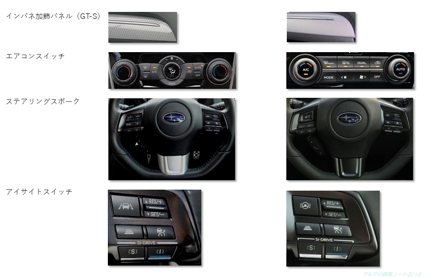 レヴォーグ前期型と後期型 内装の違いについて クルマの研究ノート