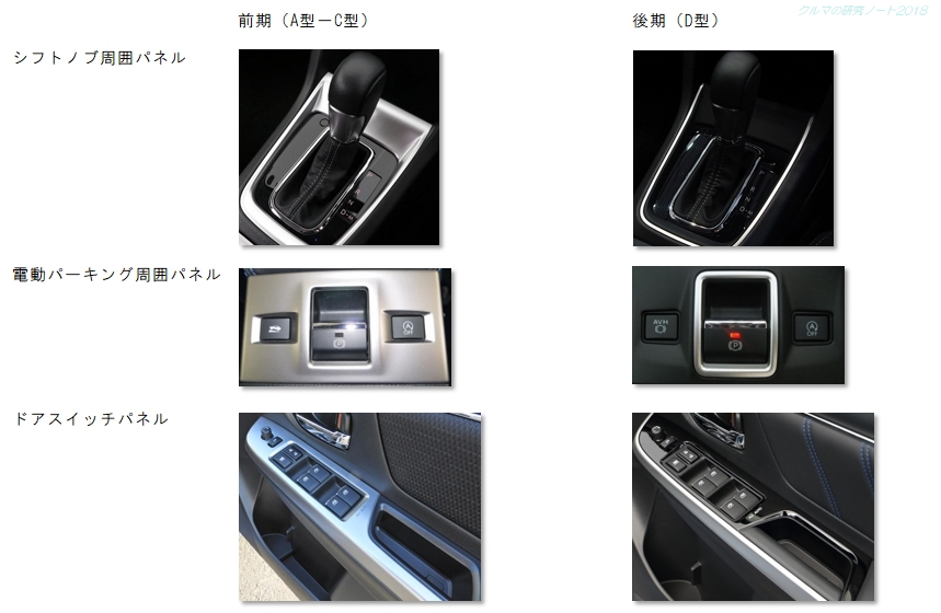 レヴォーグ前期型と後期型 内装の違いについて クルマの研究ノート レヴォーグ前期型と後期型 内装の違いについて クルマの研究ノート