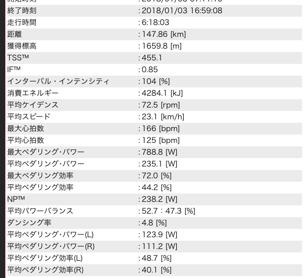 2018.01.03「初走り」_c0197974_10294049.png