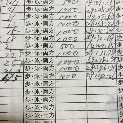 泳ぎ初めの理由_f0076731_23234016.jpeg