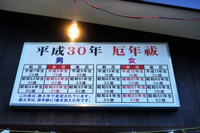 ■御朱印巡り【厚木近隣　寒川神社／飯山観音長谷寺／座間神社♪】_b0033423_10354862.jpg