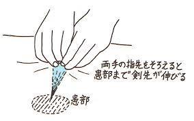 “気功”との出合い系良縁？悪縁？_b0360389_17412494.jpg