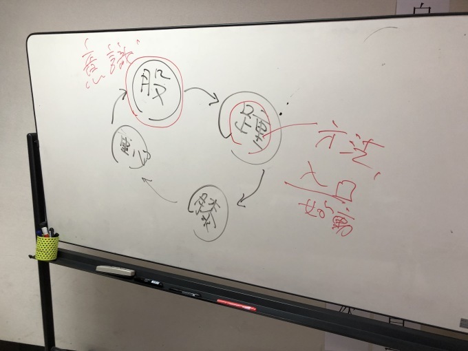 第2788話・・・ バレー塾 第1017回 公認_c0000970_23205394.jpg