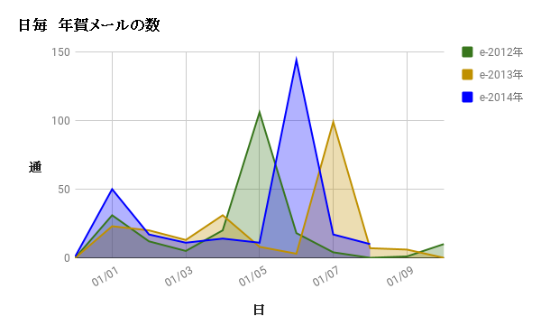 b0098477_23242474.png