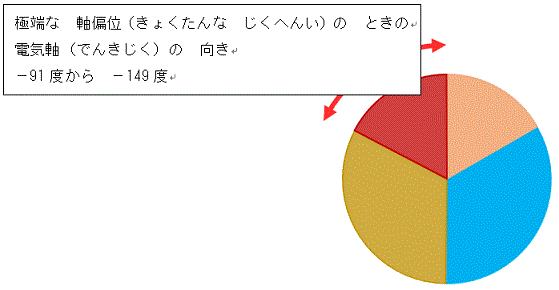 一般健康診断（４５）＠労働安全衛生法_d0364500_22204721.gif