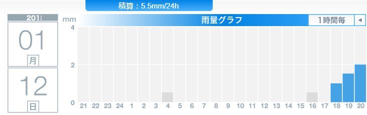 今日も冬晴れ_c0025115_21255501.jpg