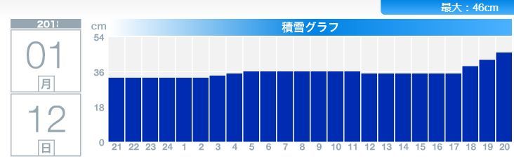 今日も冬晴れ_c0025115_21260091.jpg