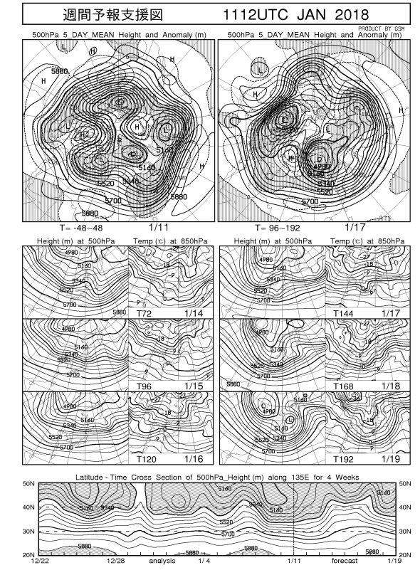 Unisys Weather　  GFS - EA - 850mb - 9Panel for East Asia(2018年1月12日版)+1ヶ月予報_e0037849_21350330.png
