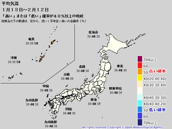 Unisys Weather　  GFS - EA - 850mb - 9Panel for East Asia(2018年1月12日版)+1ヶ月予報_e0037849_21473818.png