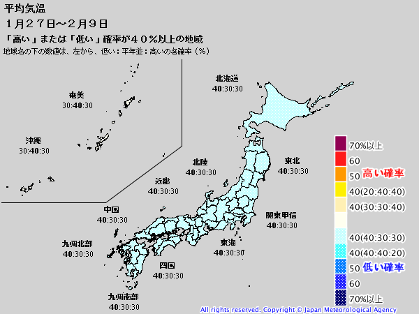 Unisys Weather　  GFS - EA - 850mb - 9Panel for East Asia(2018年1月12日版)+1ヶ月予報_e0037849_21473919.png