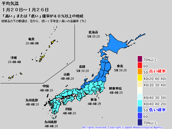 Unisys Weather　  GFS - EA - 850mb - 9Panel for East Asia(2018年1月12日版)+1ヶ月予報_e0037849_21473947.png