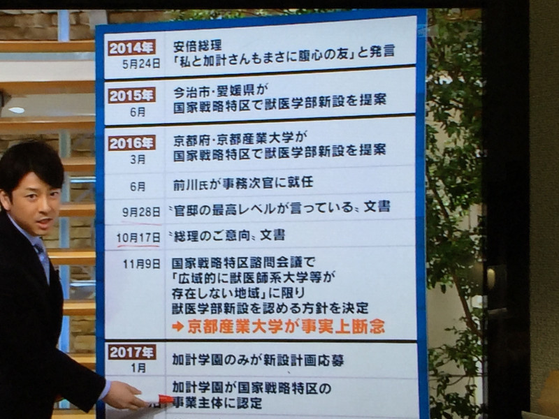 テレビ朝日よ！そんなに悔しいのか？_b0301101_00382009.jpg