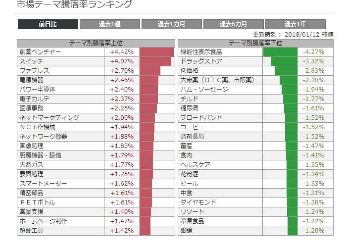 創薬ベンチャーに資金_a0073554_12451417.jpg