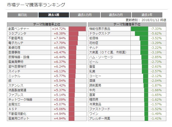 創薬ベンチャーに資金_a0073554_12452599.jpg