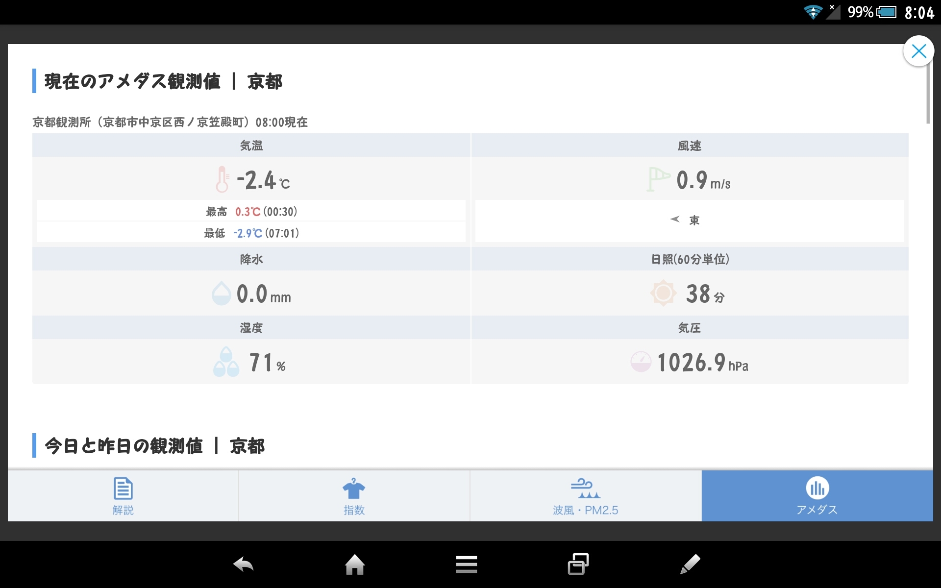 向かい干支というのがあるそうな 日々是成長 向かい干支というのがあるそうな 日々是成長