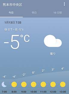 －５℃の世界_e0048994_10285474.png