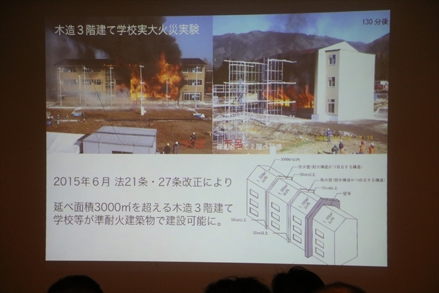 新年互礼会＆安井昇先生講演「木造建築の防火対策」_f0073301_10385047.jpg
