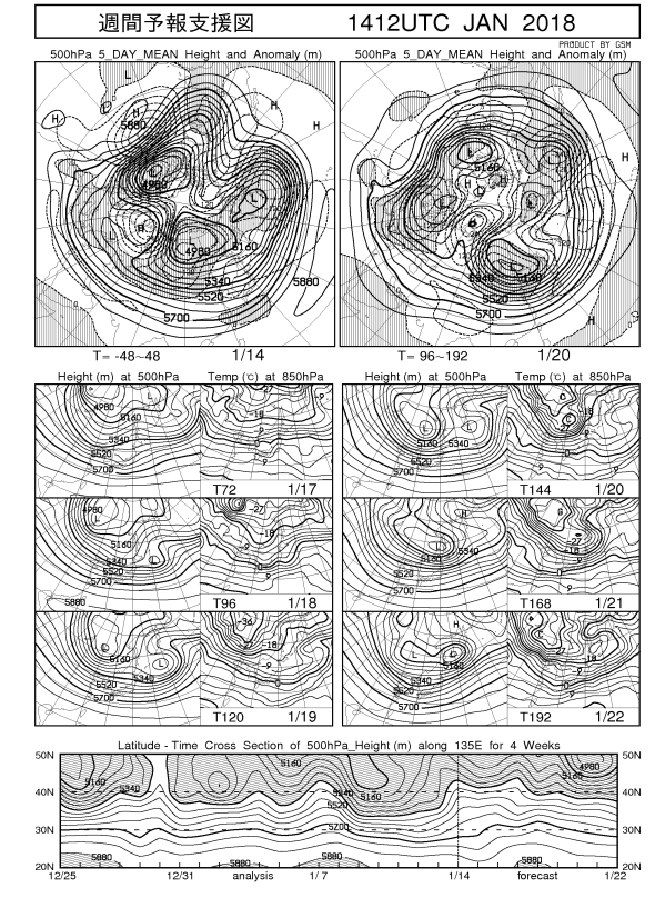 Unisys Weather　  GFS - EA - 850mb - 9Panel for East Asia(2018年1月15日版）_e0037849_21143007.png