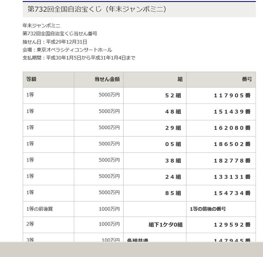 茶色いお弁当とおしい！宝くじ(・.・;)_d0359935_08021068.jpg