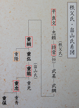 d0183387_12332732.png