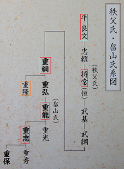 鎌倉街道上道（9）鳩山～嵐山02-大蔵＆鎌形_d0183387_12332732.png