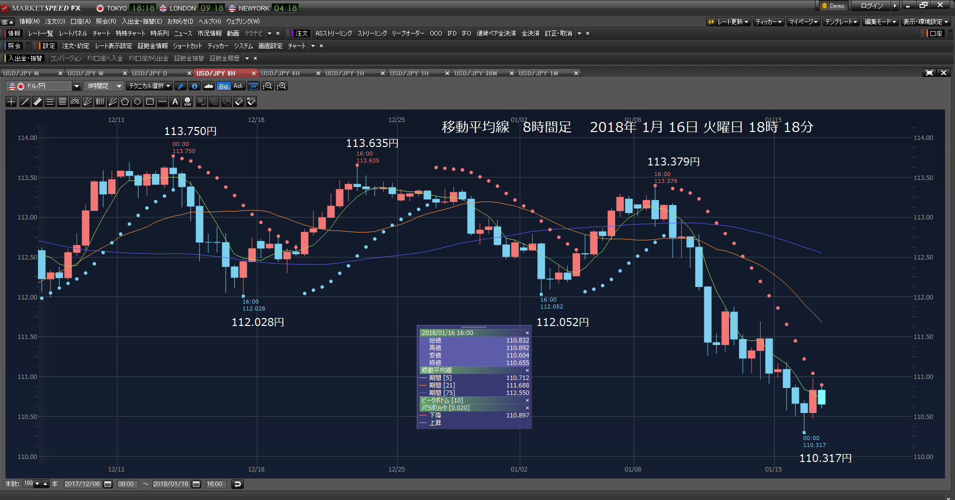 2018年01月16日　火曜日　ドルロング一部　成り行きで、投げた。5口座　2万7000ドル成り行きで投げた。ドル下落に怯えた。怯んだ。_c0241996_21102959.png